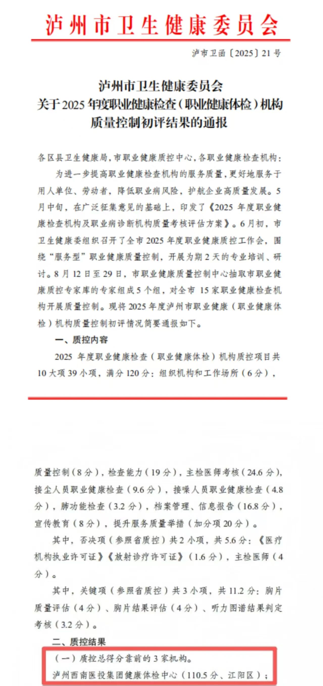 【喜報】瀘州西南醫投集團健康體檢中心斬獲瀘州市職業健康檢查機構質量控制評分榜首